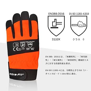 モンベル チェーンソーパンツ 防振手袋セット 楽天市場】草刈本舗オリジナルセット MUC-SET-(C)-3-B